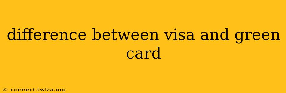 difference between visa and green card