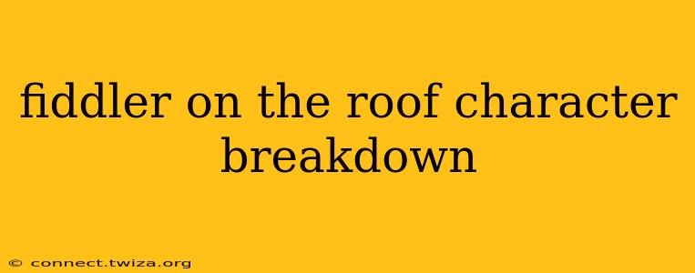fiddler on the roof character breakdown