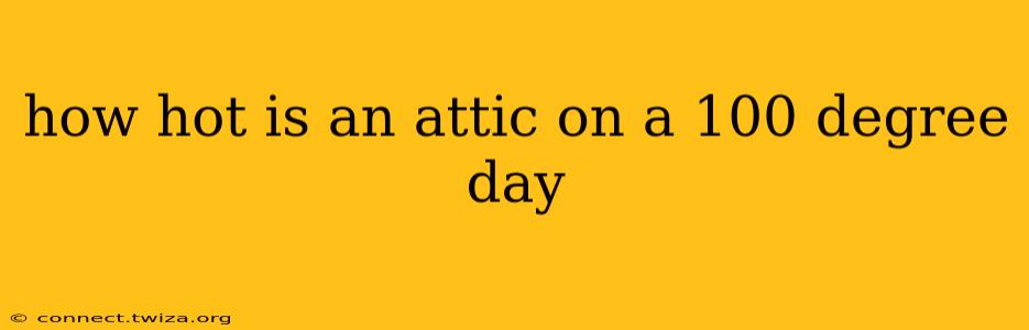 how hot is an attic on a 100 degree day