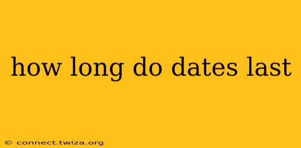 how long do dates last