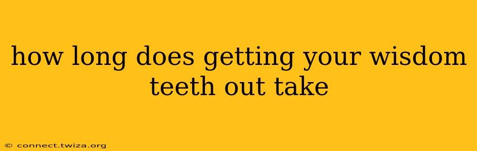 how long does getting your wisdom teeth out take