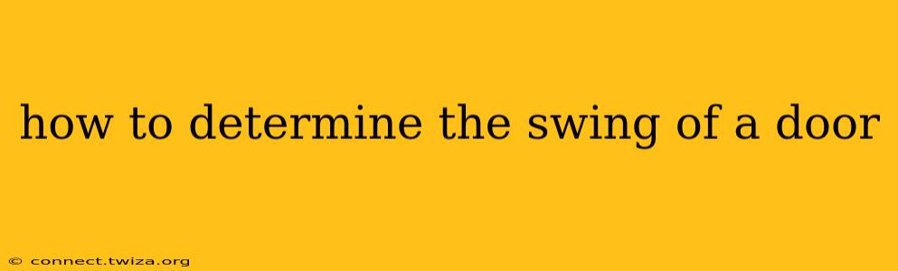 how to determine the swing of a door