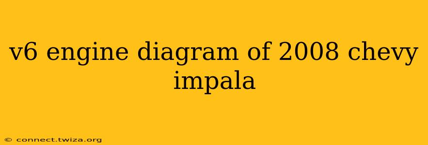 v6 engine diagram of 2008 chevy impala
