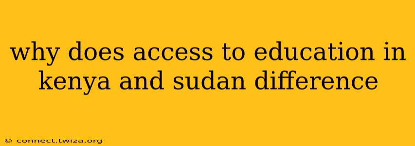 why does access to education in kenya and sudan difference